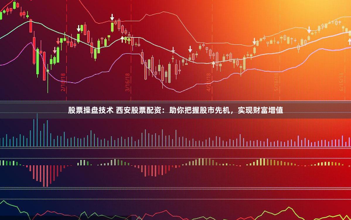 股票操盘技术 西安股票配资：助你把握股市先机，实现财富增值